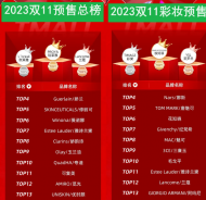 雙11，小數據大秘密